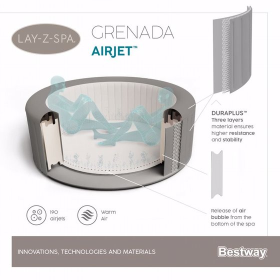 ����� ����� BESTWAY ��� GRENADA 60135